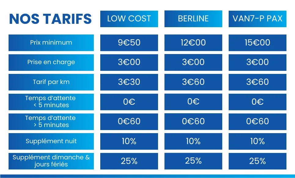Tarifs Hello TAXI (1)